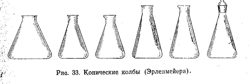 Колба коническая плоскодонная рисунок