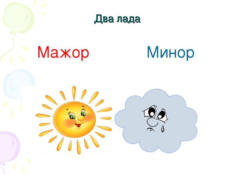Мажор и минор картинки