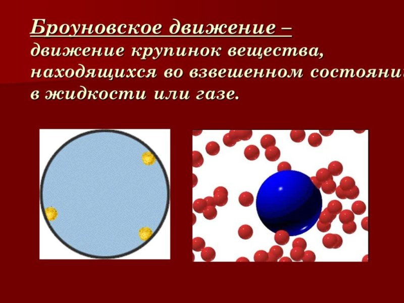 Опыт Броуна броуновское движение