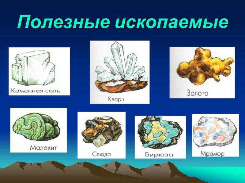 Минералы и полезные ископаемые