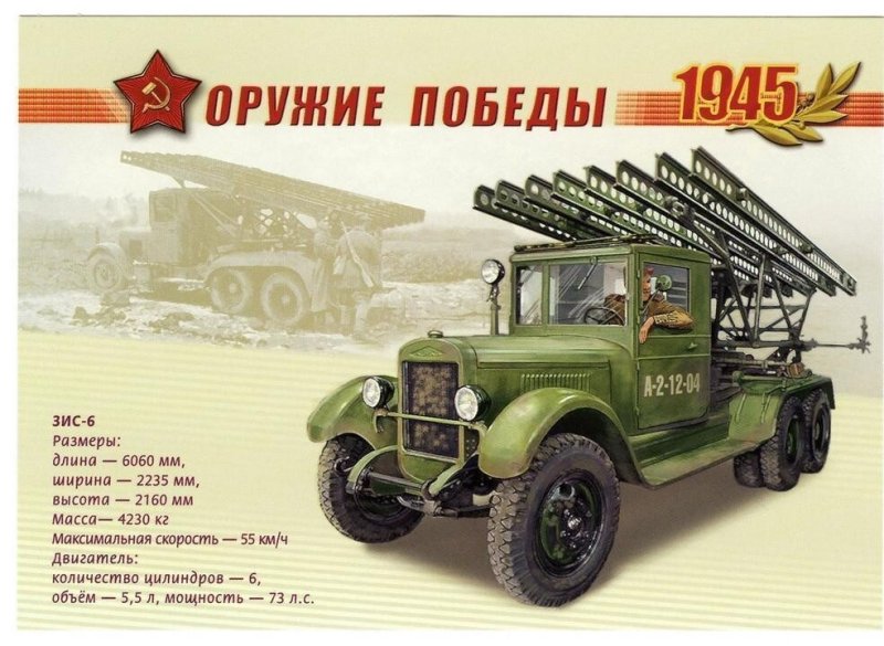 Оружие Победы второй мировой войны