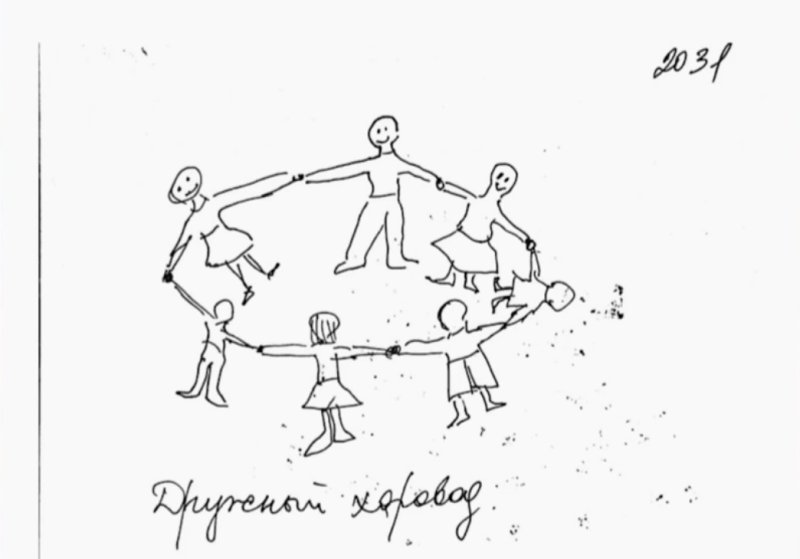 Нарисовать Всемирный хоровод
