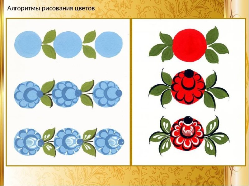 Городецкая роспись в детском саду старшая группа