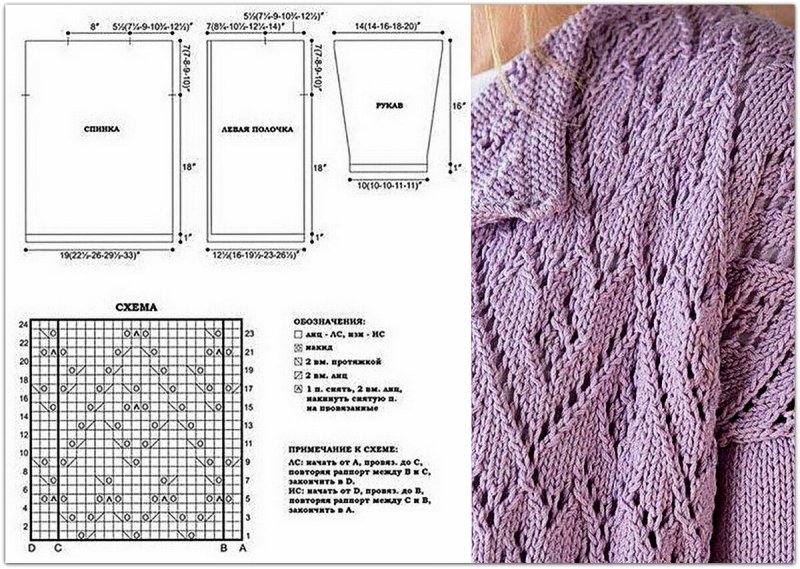 Узоры длявязантя картигана