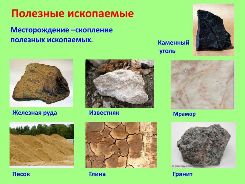 Горные породы и полезные ископаемые