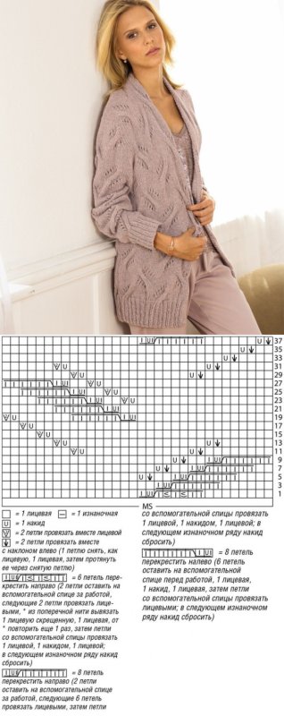 Кардиган женский вязаный спицами с описанием