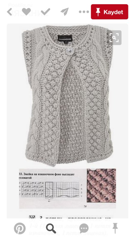 Узоры для кардигана спицами с описанием и схемами