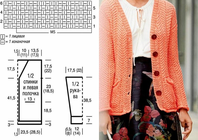 Вязаные узоры для кардиганов