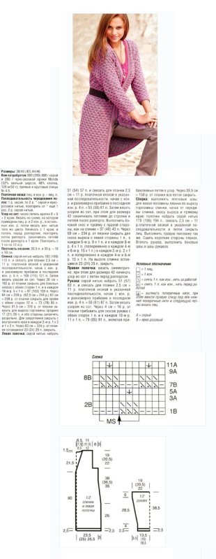 Кардиган связать спицами для начинающих схемы с описанием