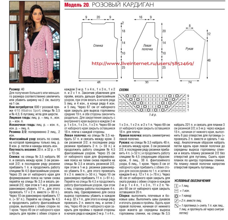 Красивая вязаная кардиган спицами женская со схемами