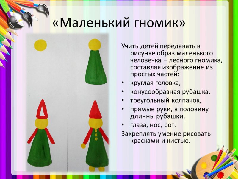 Маленький Гном рисование средняя группа