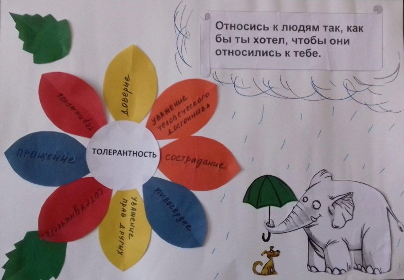 Плакат ко Дню толерантности в школе