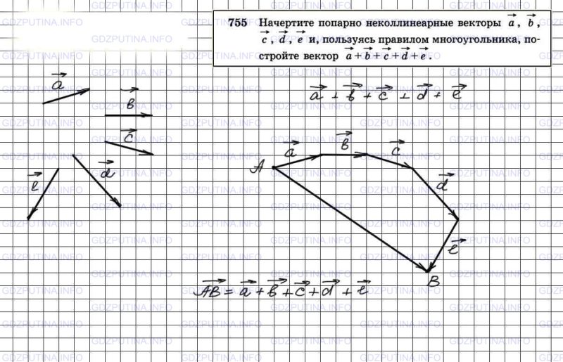 Попарно ене коллиниарные векторы