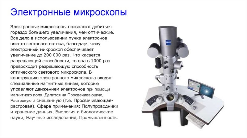 Цифровой микроскоп ВПР 5