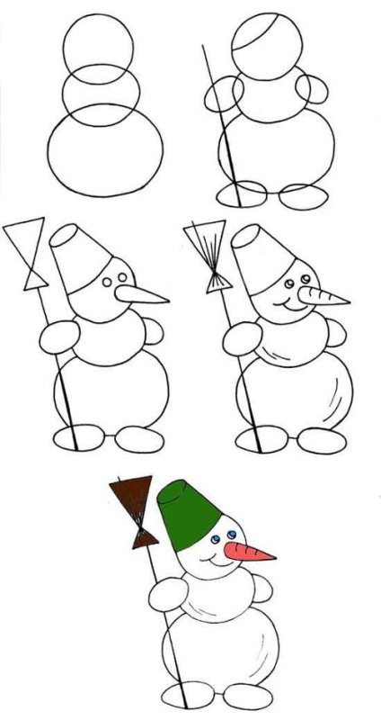 Снеговик рисунок