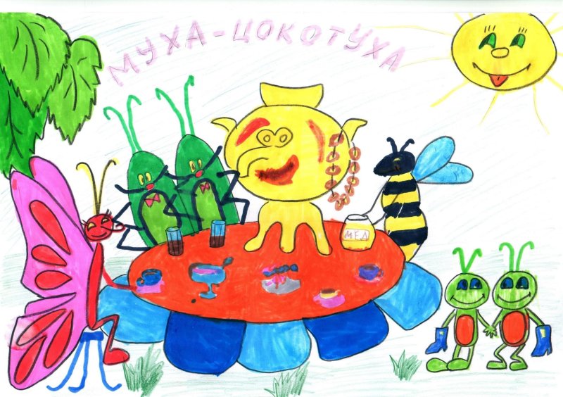 Рисунки по сказкам Чуковского