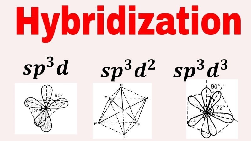 Sp3d гибридизация