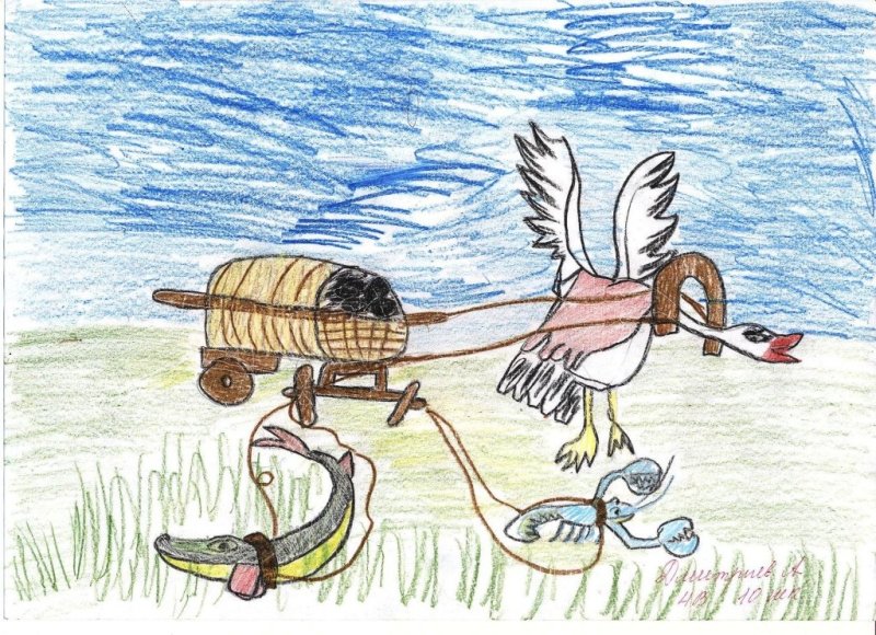 Басни Ивана Крылова лебедь щука Ирак