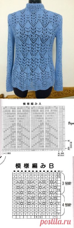 узор для кофты спицами для женщин