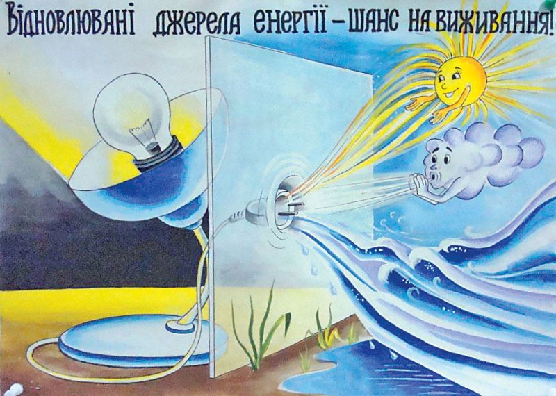 Рисунок на тему энергосбережение