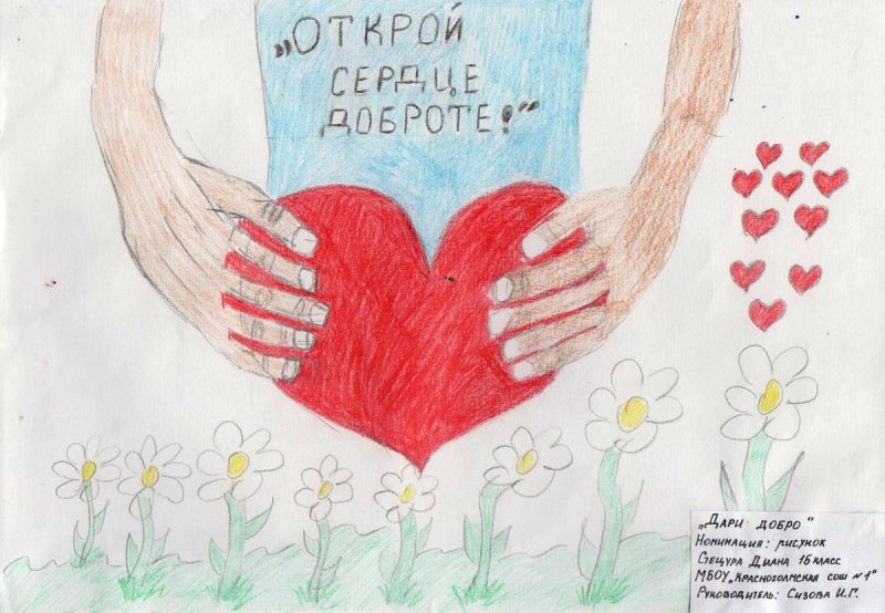 Рисунок на тему Милосердие 4 класс