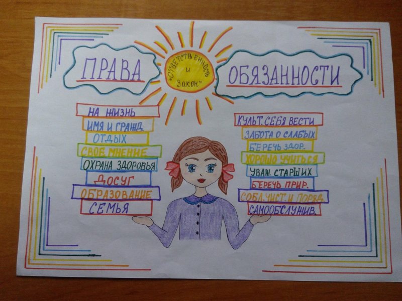 Моя правда и обязанности рисунки