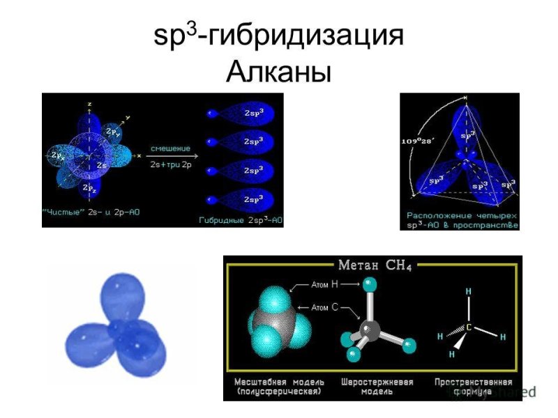 Sp2 гибридизация sp3 гибридизация