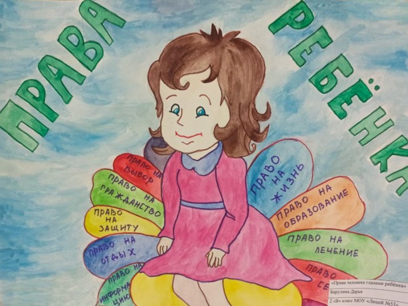 Рисунок на тему права ребенка