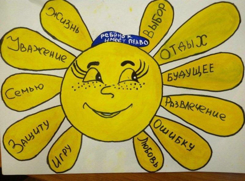 Рисунок на тему право ребенка
