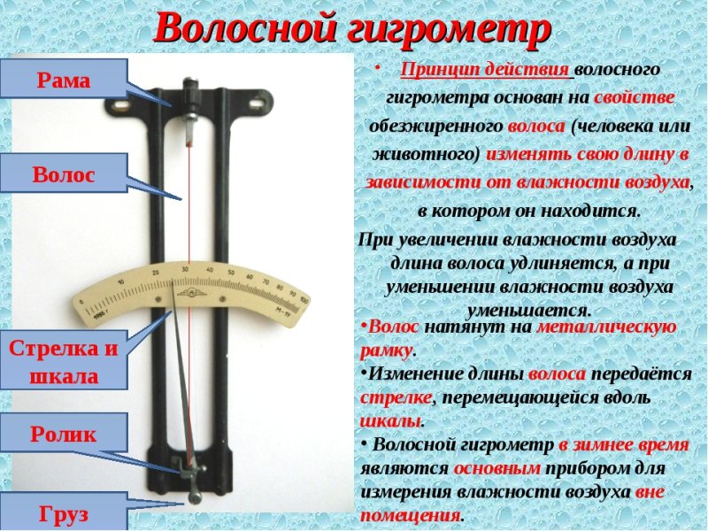 Принцип действия волосного гигрометра
