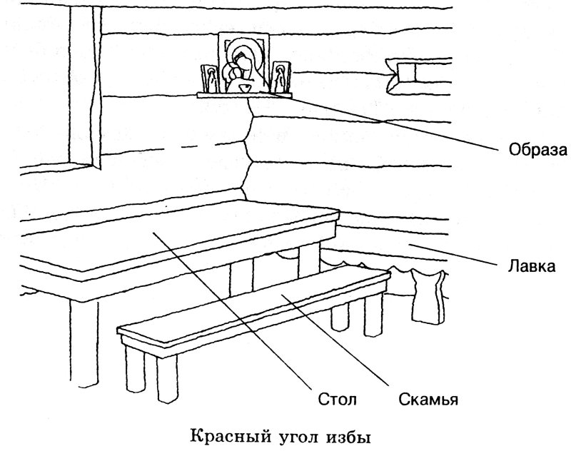 Интерьер русской избы рисунки