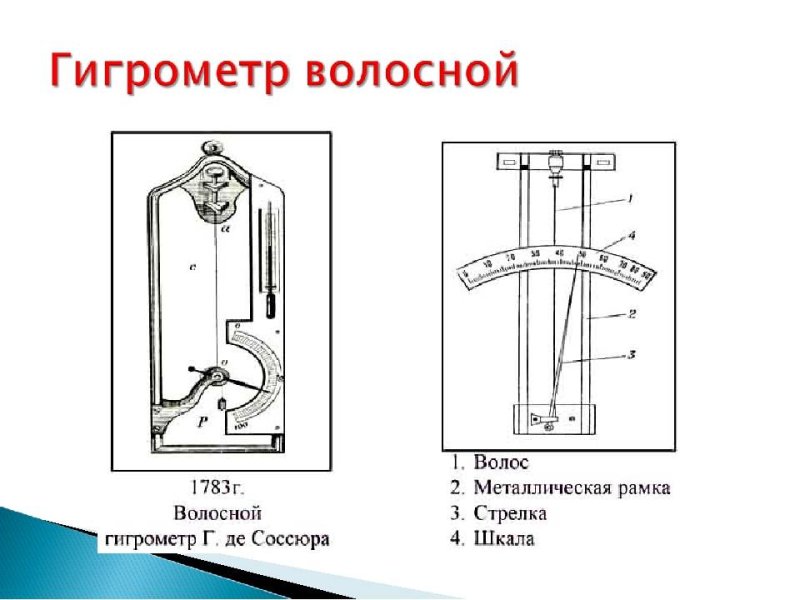 Волосяной гигрометр принцип работы