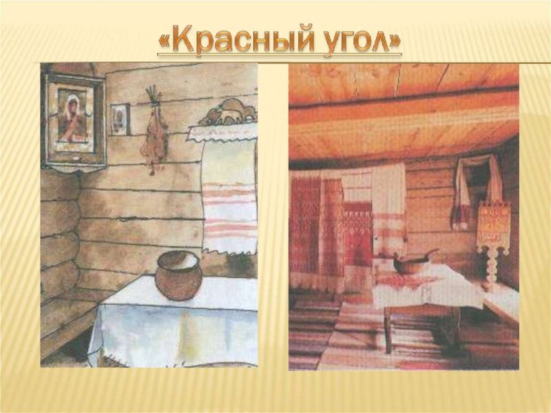 Интерьер русской избы 5 класс