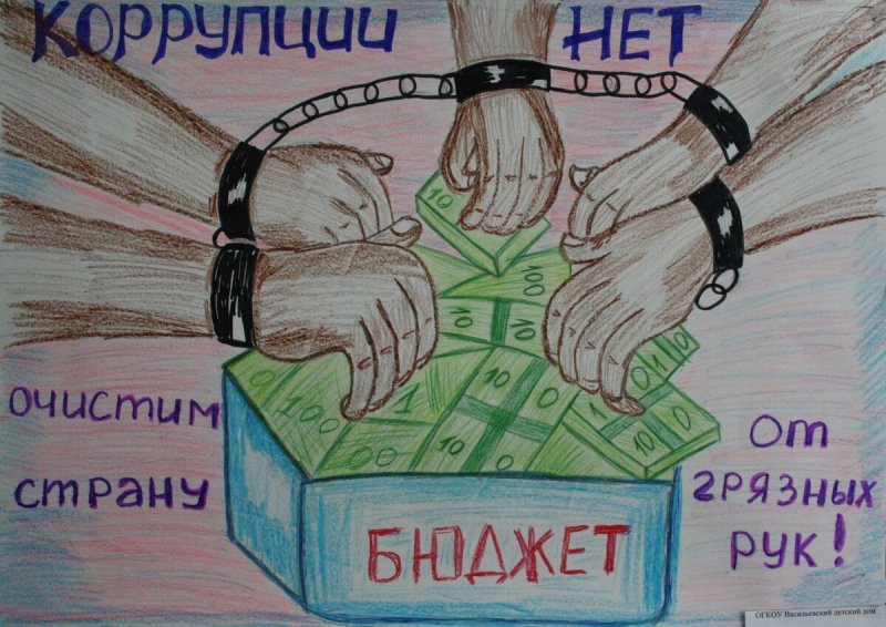 Плакат на тему коррупция