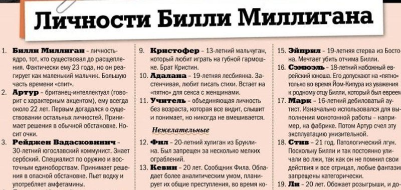 Билли миллиган 24
