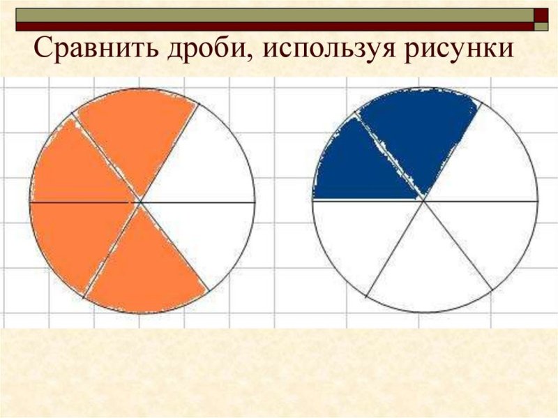 Рисунки на тему дроби