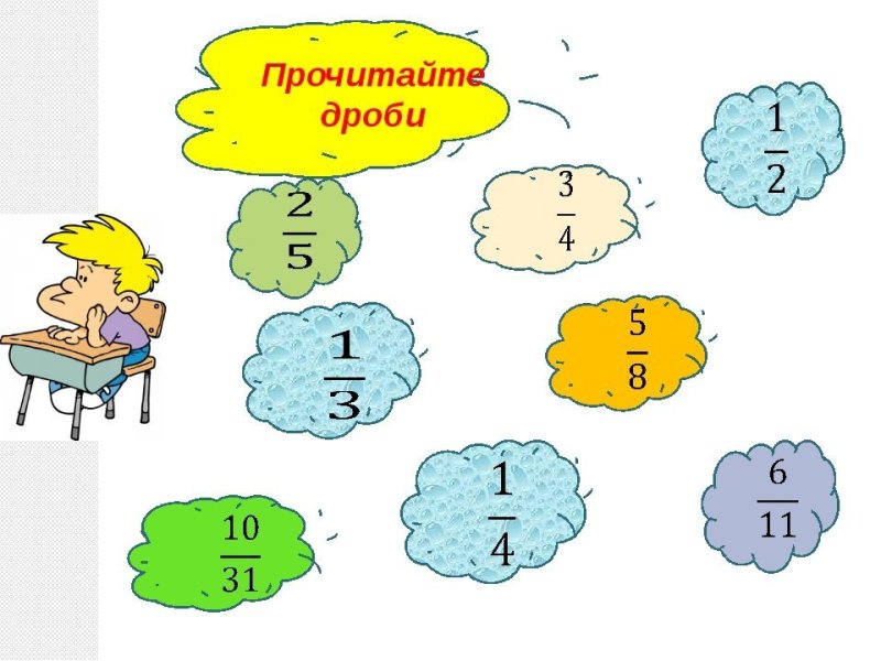 Дроби картинки 5 класс