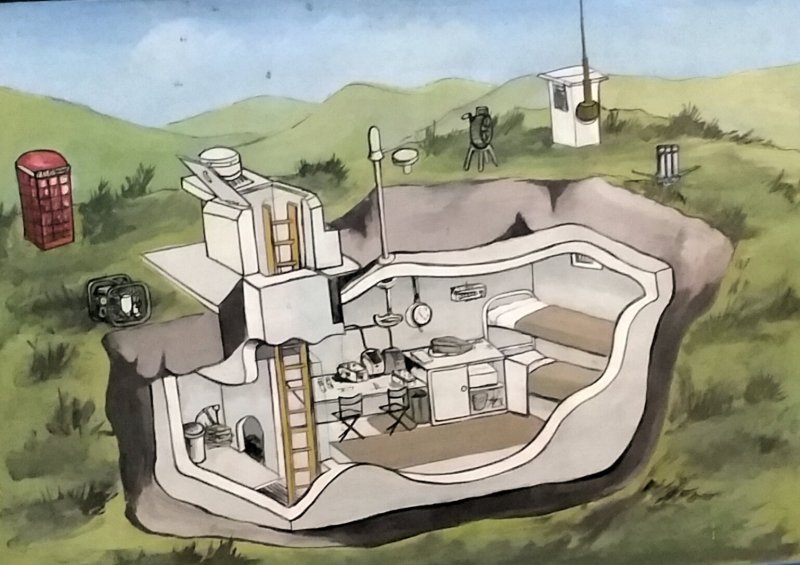 Арт-убежище Bunker