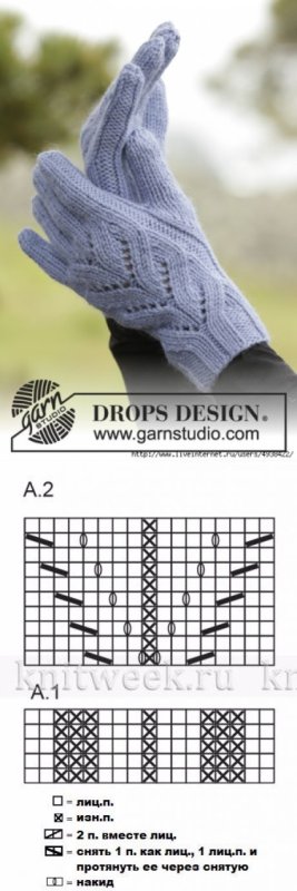 ажурные узоры для варежек спицами схемы