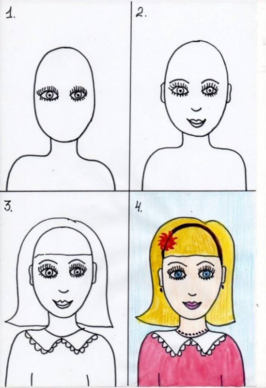 Портрет мамы рисунок