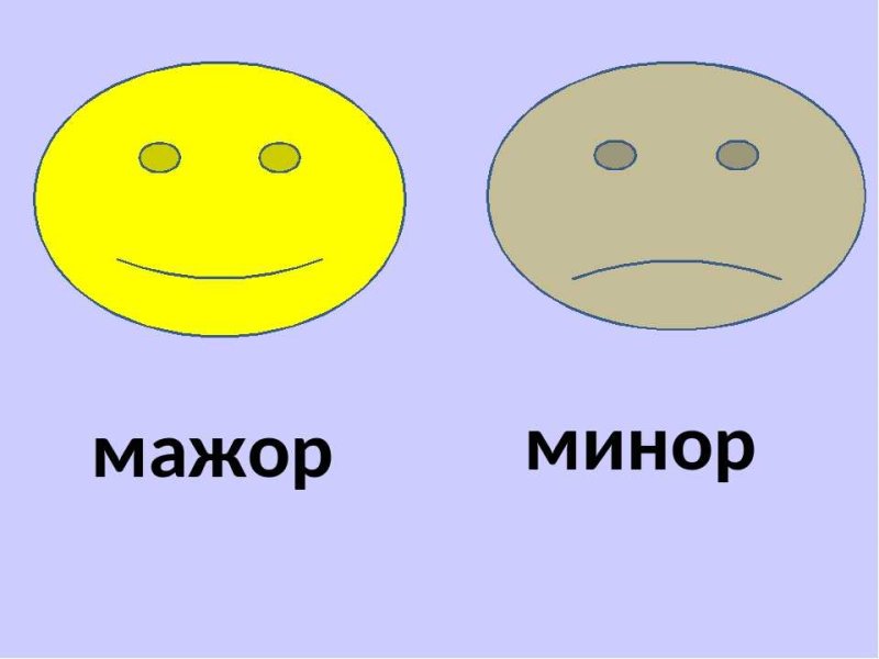 Мажор минор