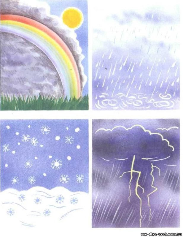 рисование природные явления