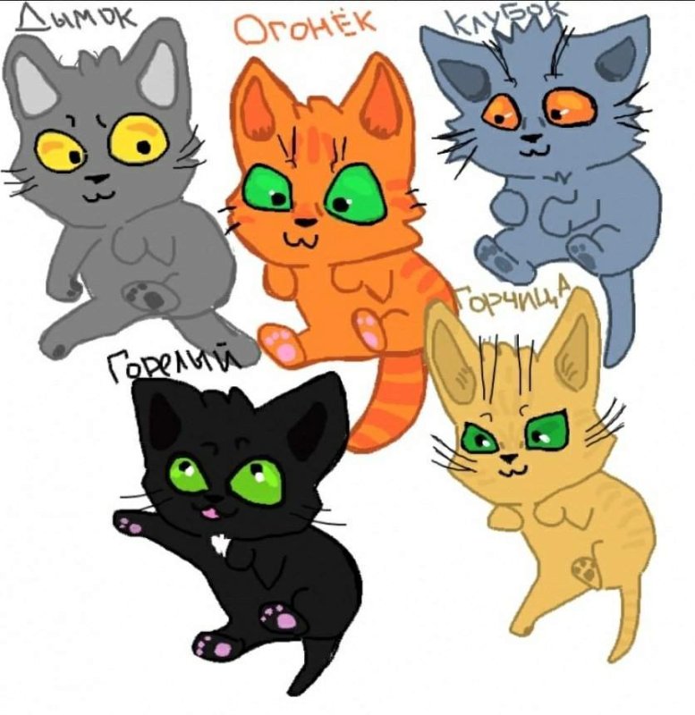 Имена котов воителей