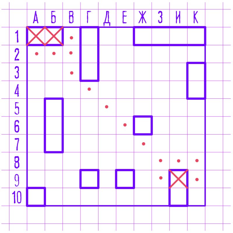 Игра морской бой расстановка кораблей
