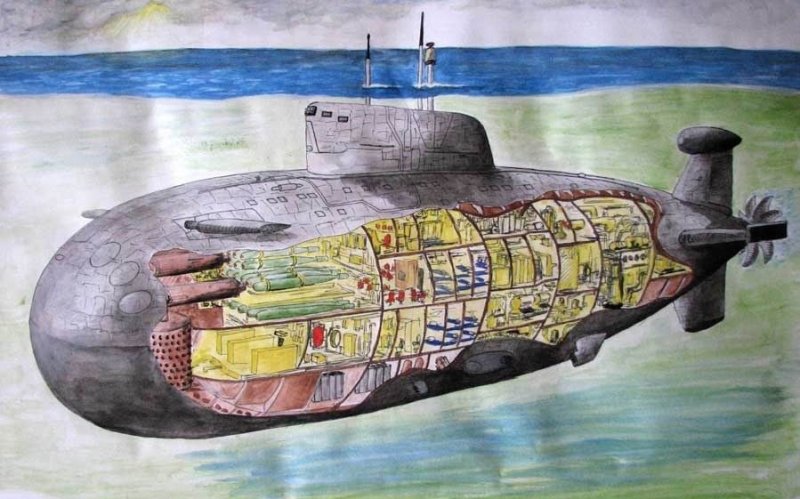 Военная подводная лодка