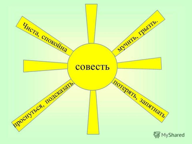 Рисунок совесть 4 класс