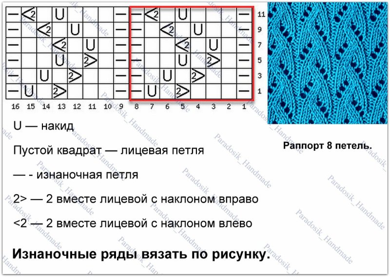Узоры спицами со схемами простые для носков на 5 спицах для начинающих