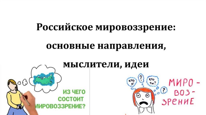 Российское мировоззрение основные направления мыслители идеи