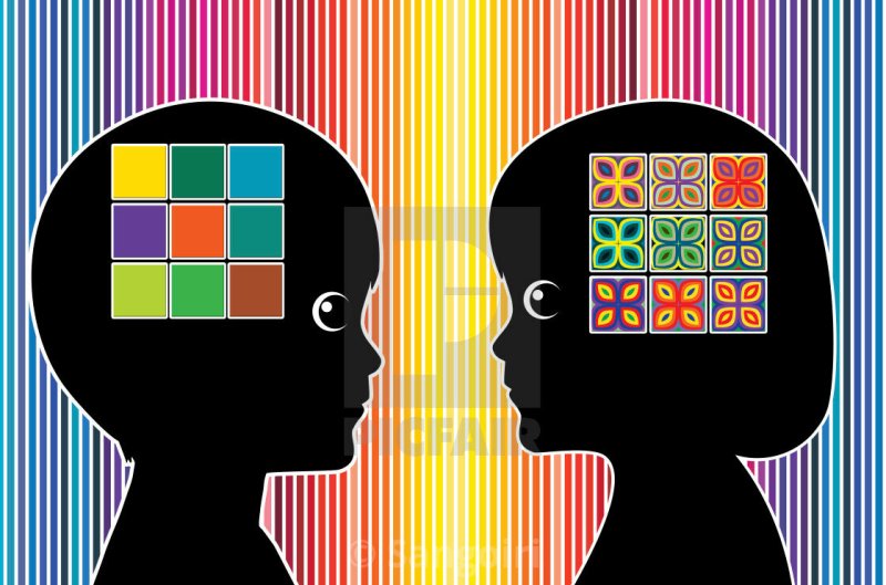 Зрительные образы