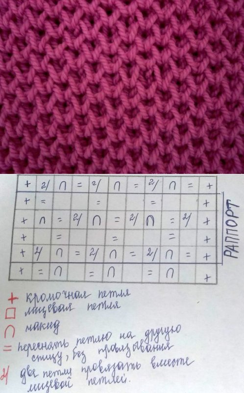 Узор пчелиные соты спицами схемы
